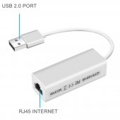 Placa de Retea / Adaptor USB Internet